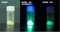 今回開発した蓄光材料とその残光特性